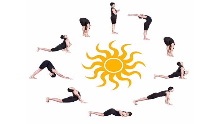 How to do Sun Salutation A: A Step by Step Guide to Surya Namaskar A - YOGA  PRACTICE